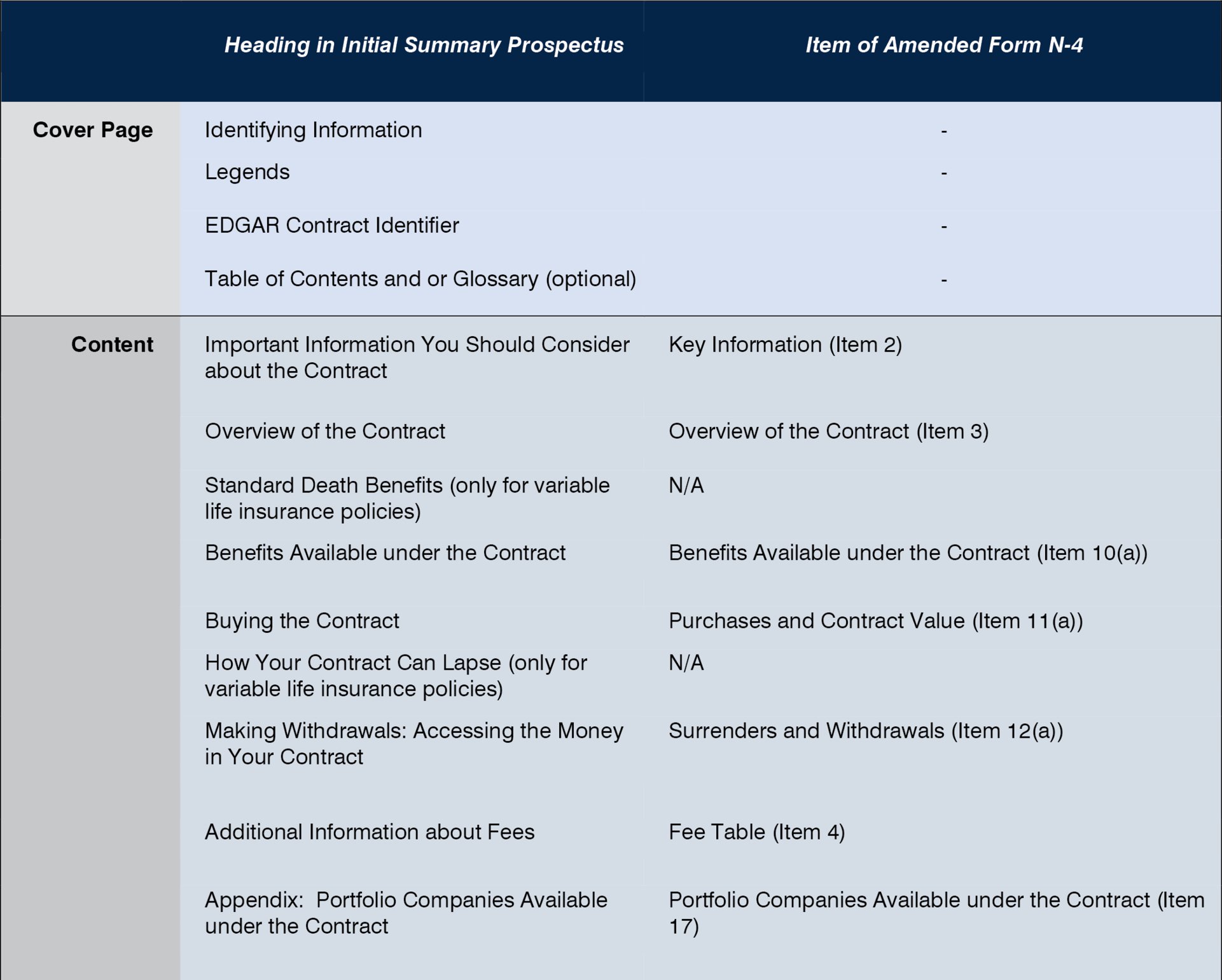 Summary Prospectus